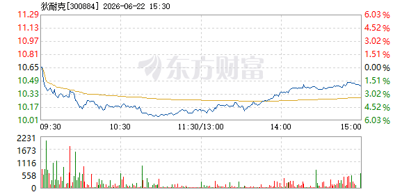 R图 300884_2