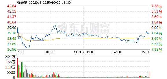 R图 300204_2