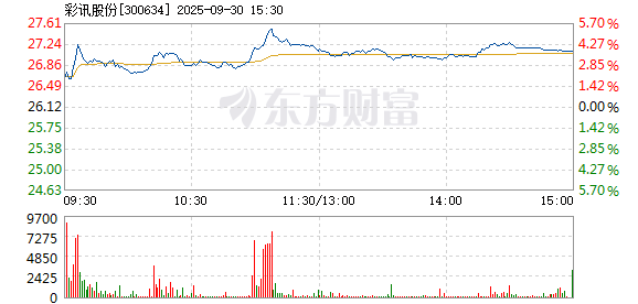 R图 300634_2