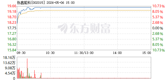 R图 002015_2