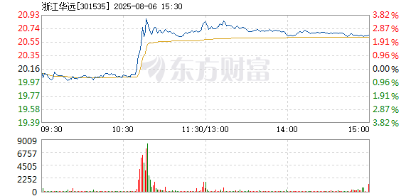 R图 301535_2