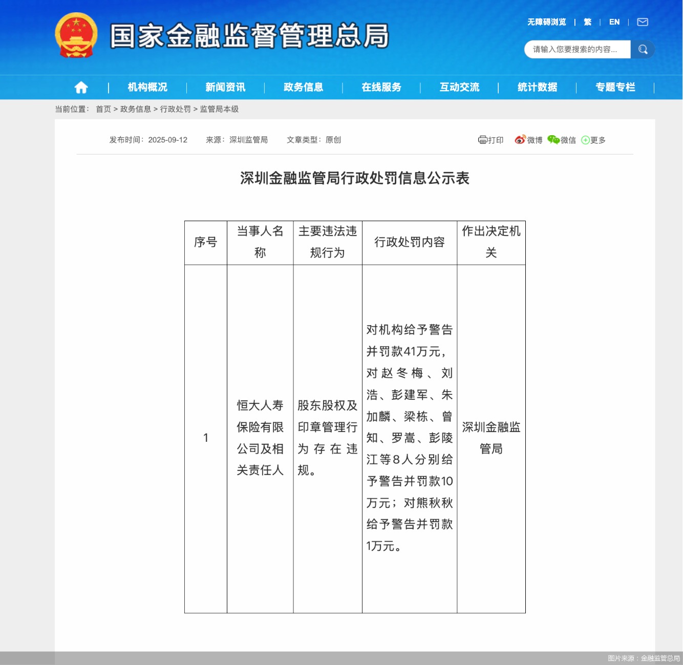 图片来源：金融监管总局