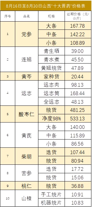 b0839d6d25254211bcd5064244b95fc1.png