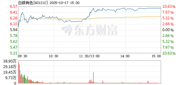 R图 601212_1