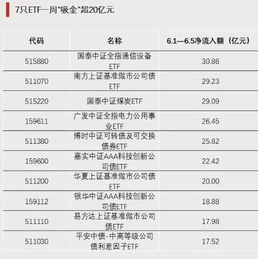 今日，停牌一小时！