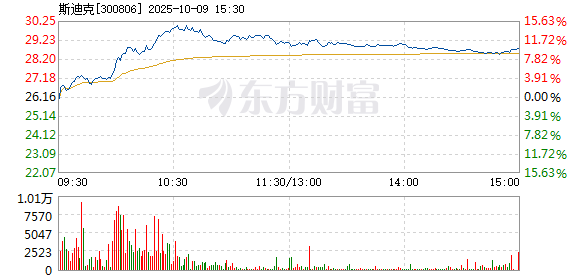 R图 300806_2