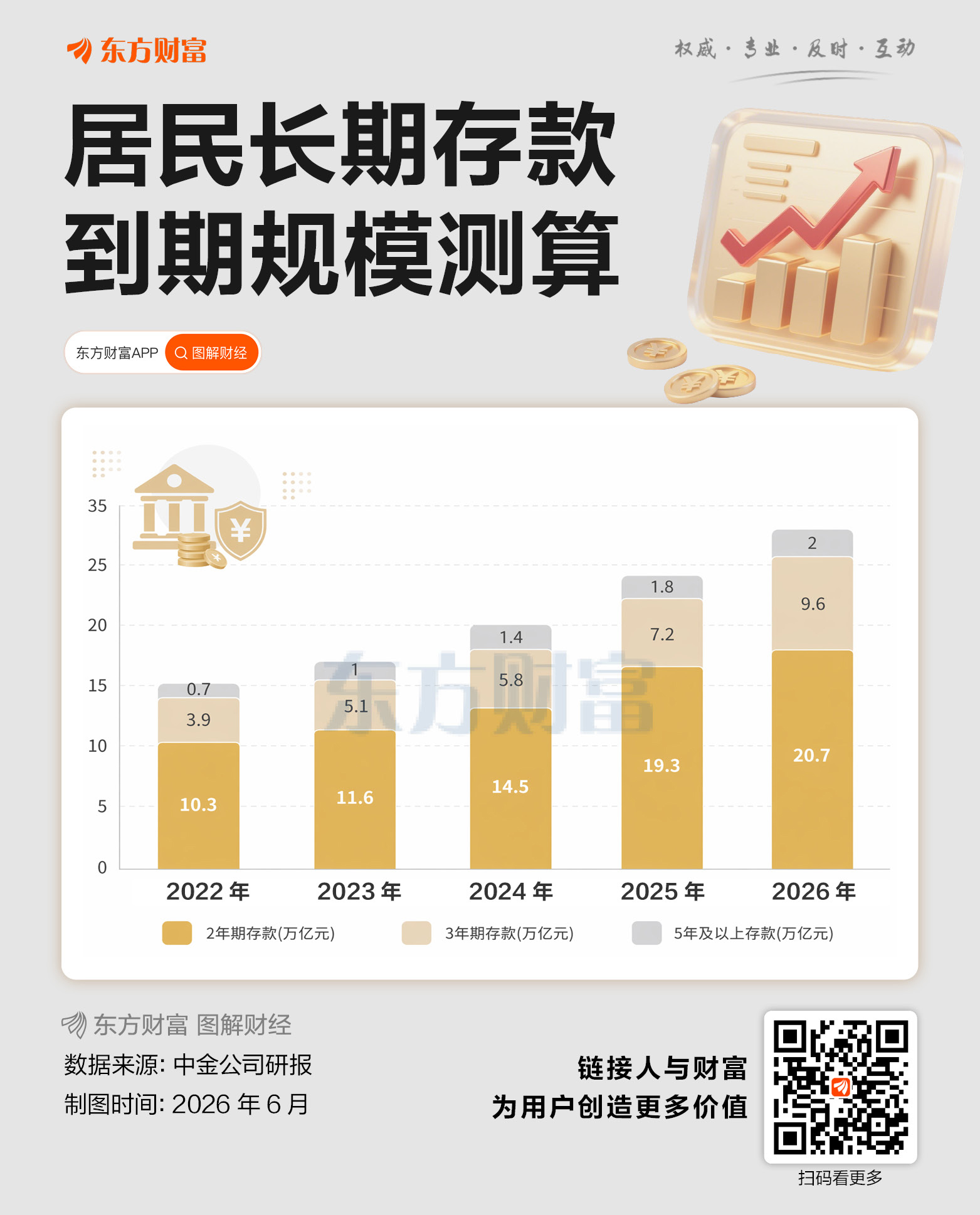 现金管理:打响低利率时代的“钱袋子”保卫战