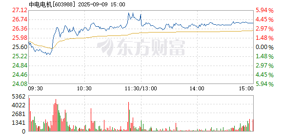 R图 603988_1
