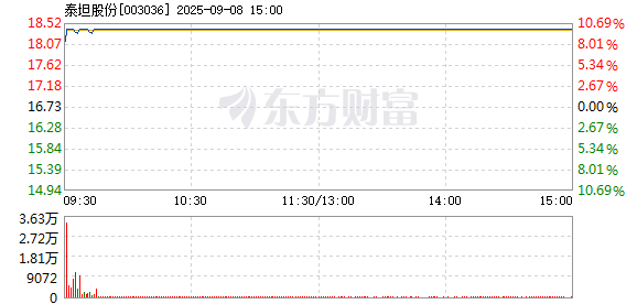 R图 003036_2