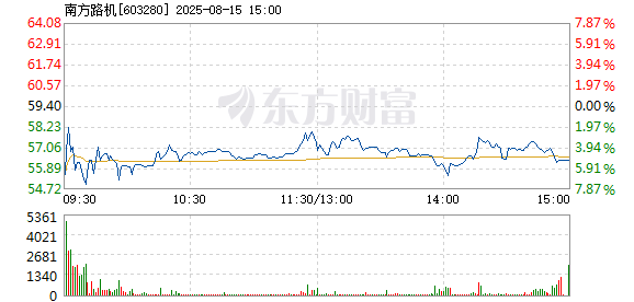 R图 603280_1