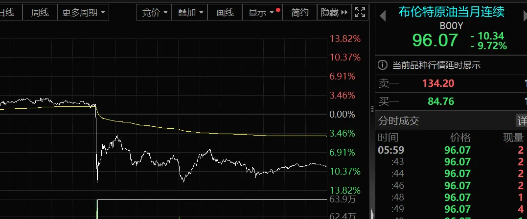 首批一季报预告新鲜出炉！（附名单）