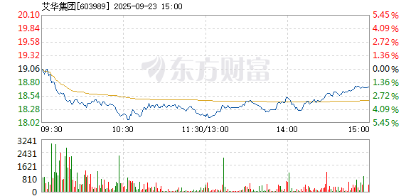 R图 603989_1