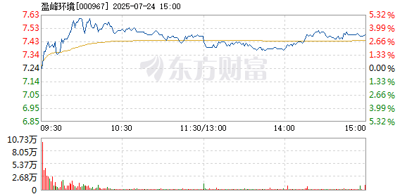 R图 000967_2