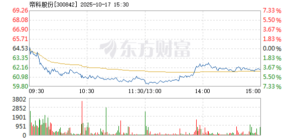 R图 300842_2