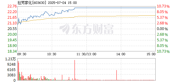 R图 603630_1