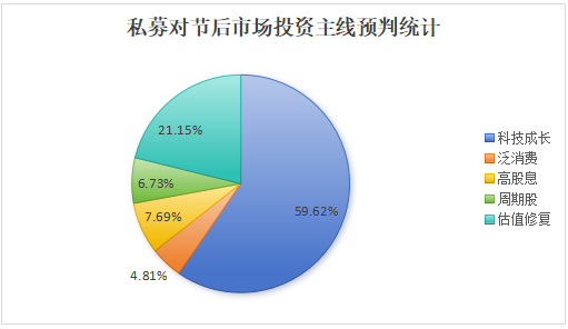95f56f8b7ba14ead8492a93e2489c828.png