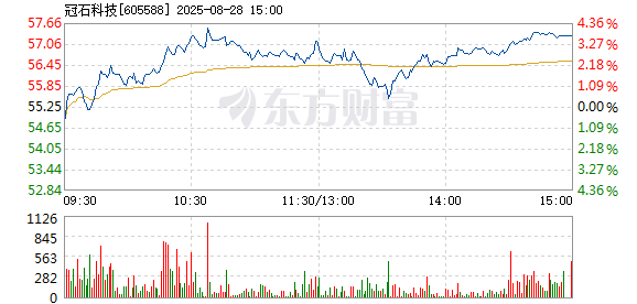 R图 605588_1