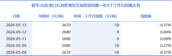 e95e48a2df0941e5b2ce3f86901a68c7.png