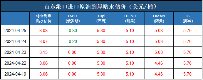 d763d58519394f15ab2cb19712742a89.png d763d58519394f15ab2cb19712742a89.png