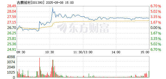 R图 001390_2