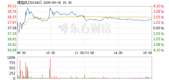 R图 301043_2
