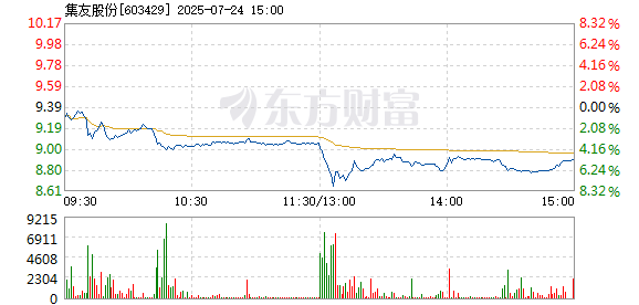 R图 603429_1
