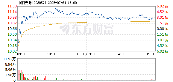 R图 002057_2