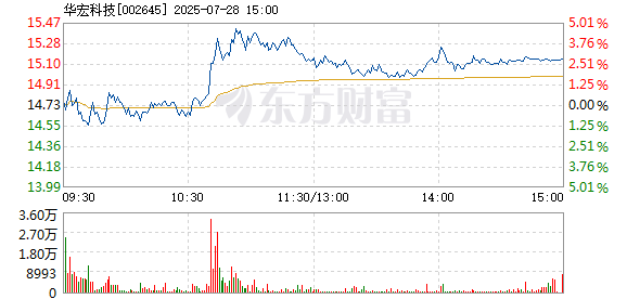 R图 002645_2