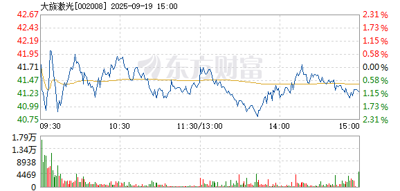 R图 002008_2