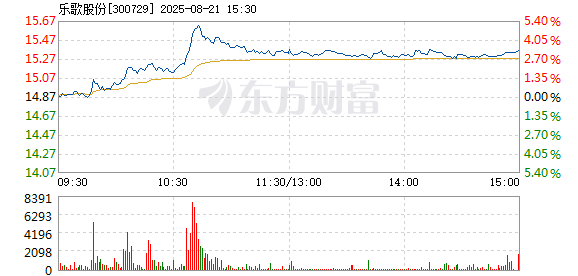 R图 300729_2
