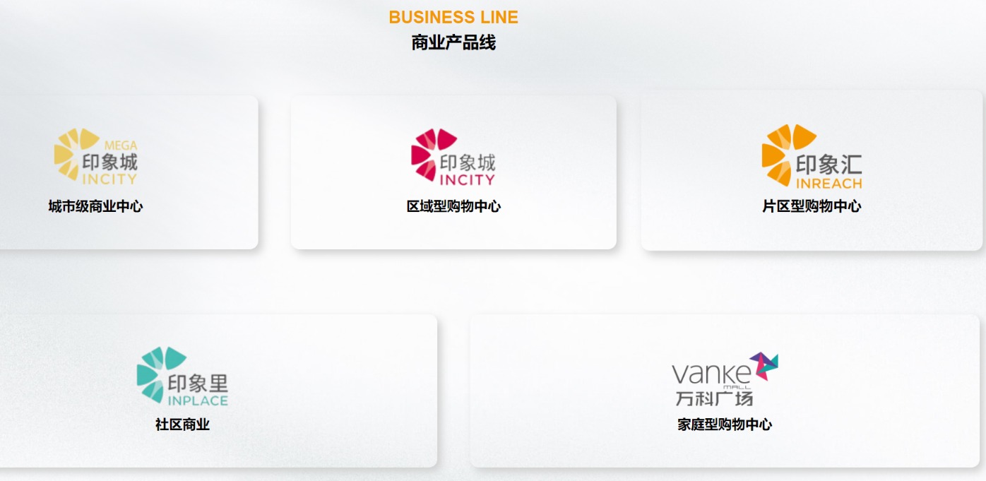 企业观察获批已超5个月底层资产业绩亮眼中金印力消费reit上市为何