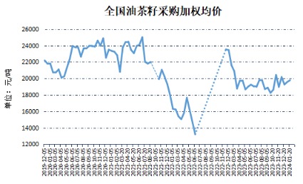 b5eaa29afa6c45d2a6f41f4a2ae736a6.png