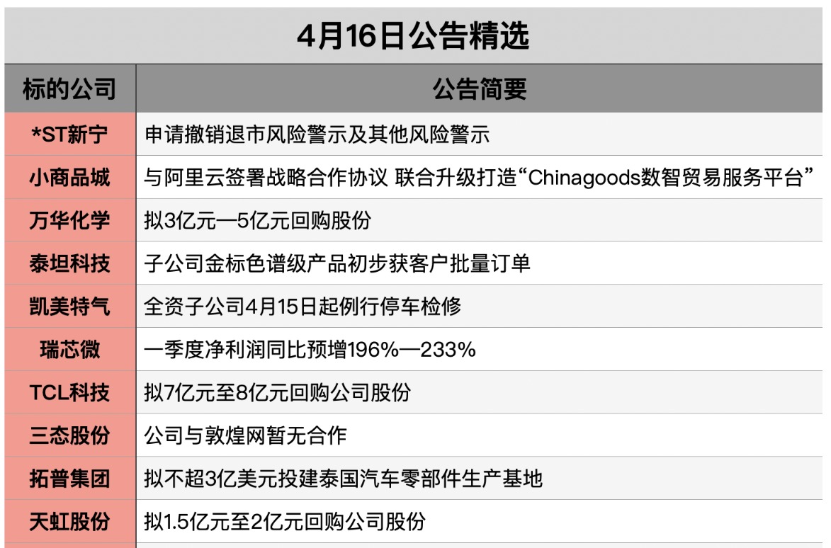 1744759924233682.png 截屏2025-04-15