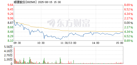 R图 002565_2