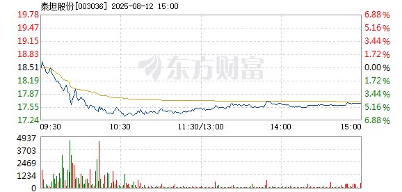 R图 003036_2