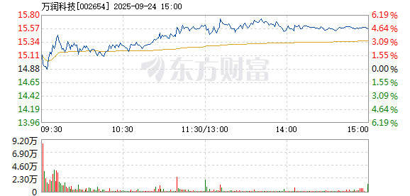 R图 002654_2