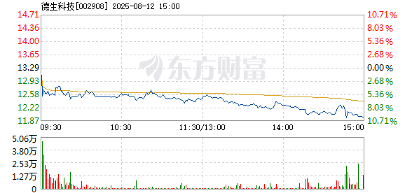 R图 002908_2