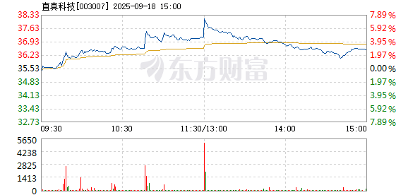 R图 003007_2