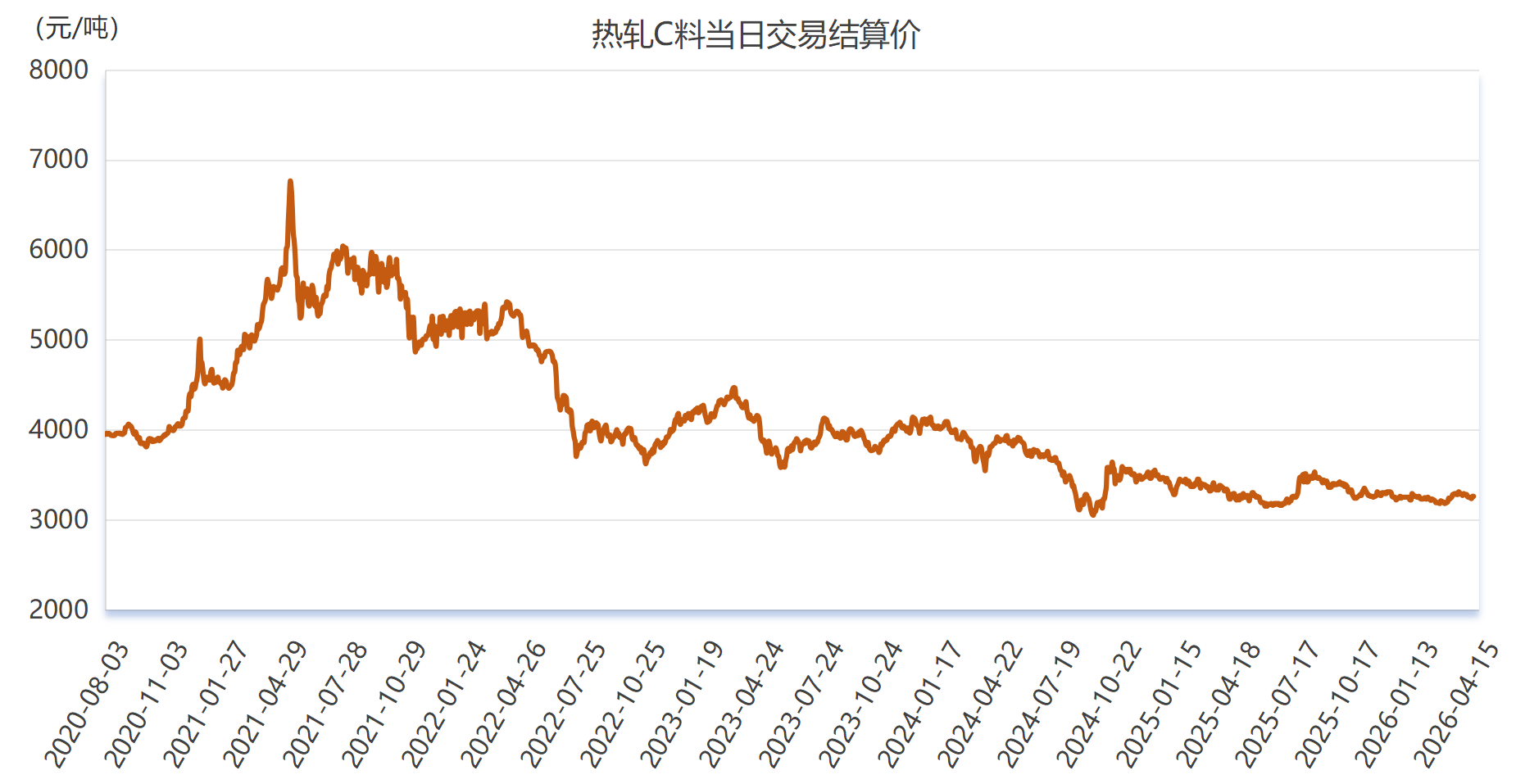 微信图片_20260415154325_1570_2.png 38c24dc95b244e90a7c8ced7a9dd2c61.png