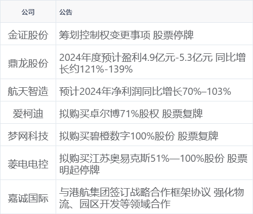 3a57b0879a584abeb9a062d49736c748.png 3a57b0879a584abeb9a062d49736c748.png