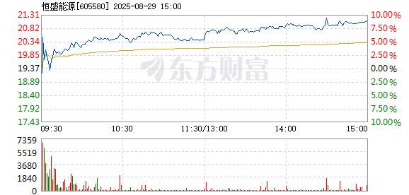 R图 605580_1