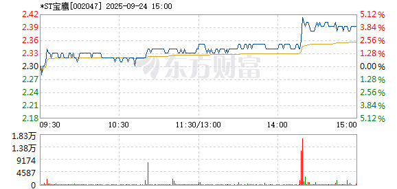 R图 002047_2