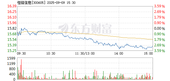 R图 300605_2