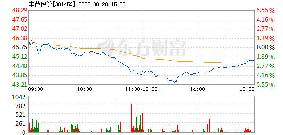 R图 301459_2