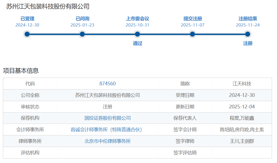 实控人表决权近九成 江天科技北交所提交注册 与客户供应商关系交织引关注_江天科技(920121)股吧_东方财富网股吧