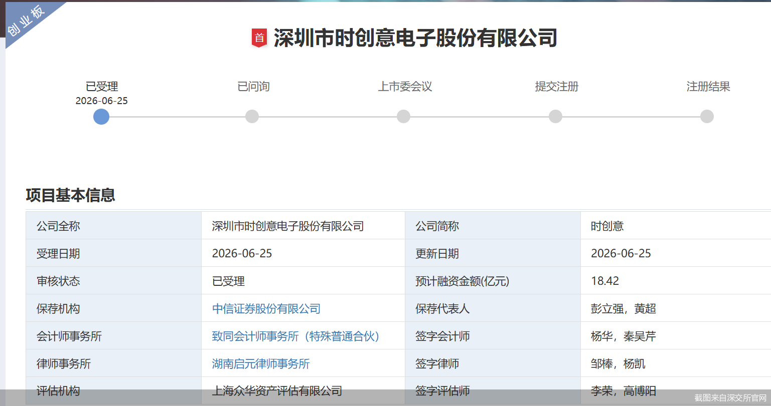 截图来自深交所官网