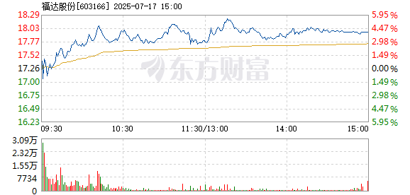R图 603166_1