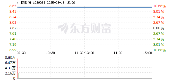R图 603903_1