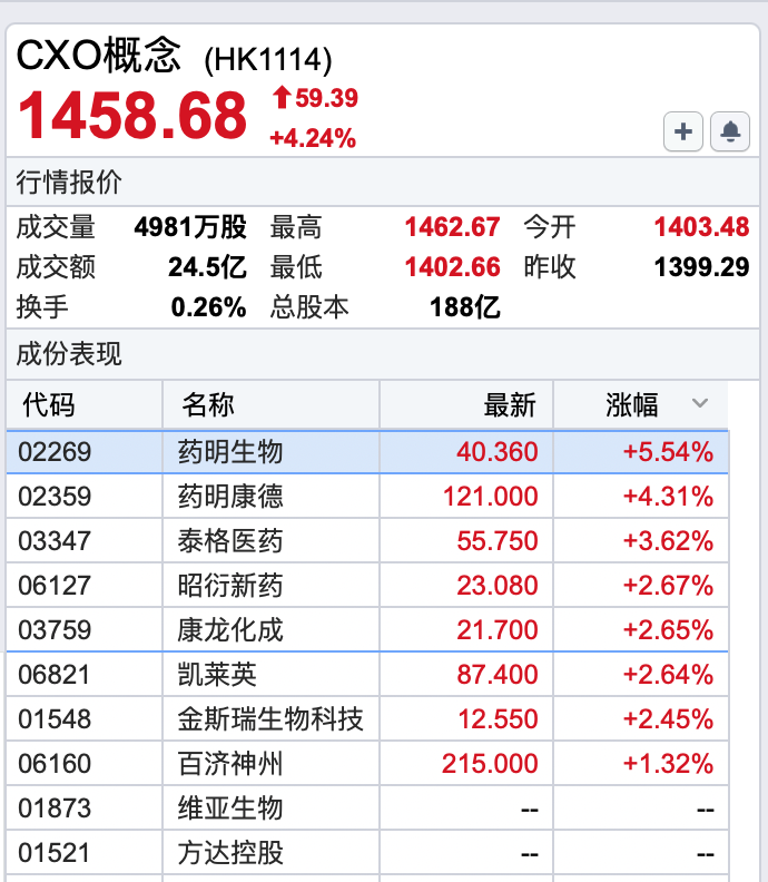 字节再出爆款！引爆A股涨停潮 文化传媒板块爆发
