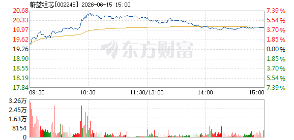 R图 002245_2